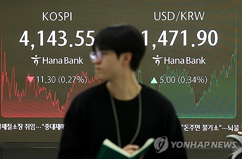 (LEAD) Seoul shares end lower over Fed's future policy path; won slips sharply