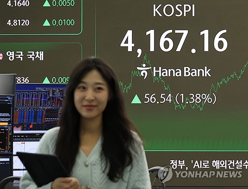 (LEAD) Seoul shares snap 3-day fall on AI confidence