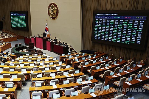 Nat'l Assembly passes bill allowing police to intervene in anti-N.K. leaflet launches